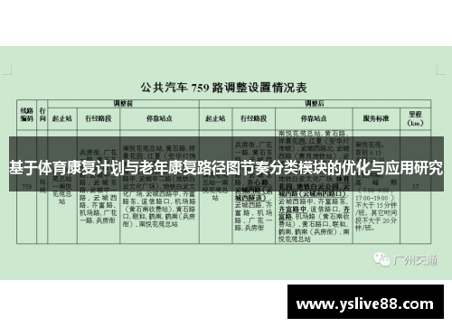 基于体育康复计划与老年康复路径图节奏分类模块的优化与应用研究
