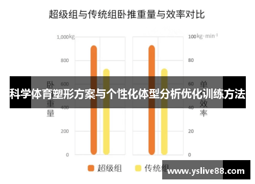 科学体育塑形方案与个性化体型分析优化训练方法